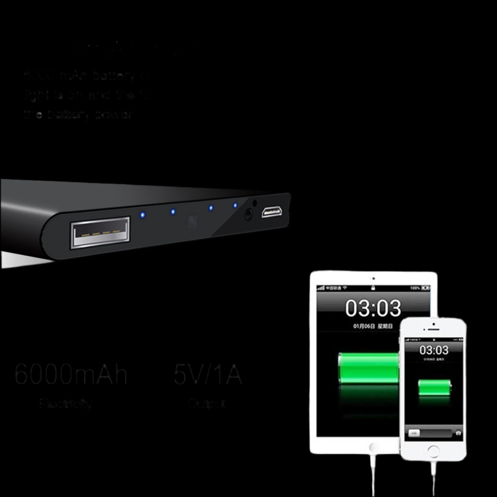 Charge Your Database - Hidden Camera Power Bank